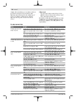 Preview for 300 page of Bosch PFS 3000-2 Original Instructions Manual