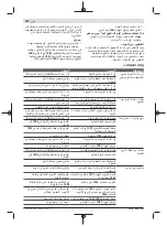 Preview for 320 page of Bosch PFS 3000-2 Original Instructions Manual