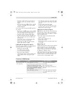 Preview for 25 page of Bosch PFS 55 Original Instructions Manual