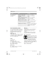 Preview for 136 page of Bosch PFS 55 Original Instructions Manual