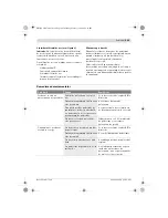 Preview for 225 page of Bosch PFS 55 Original Instructions Manual