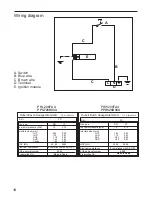 Preview for 19 page of Bosch PHL206FAU User Instruction & Installation Manual