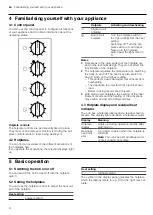 Preview for 6 page of Bosch PKE6 CA. Series User Manual