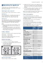 Preview for 25 page of Bosch PKE6 Series User Manual