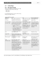 Preview for 22 page of Bosch PLE-1MA030-EU Installation And User Instructions Manual