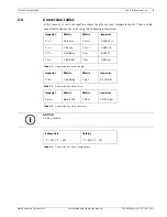 Preview for 9 page of Bosch PLE-1MEXX0-XX Installation And Operation Manual