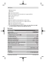 Preview for 54 page of Bosch PLL 1 P Original Instructions Manual