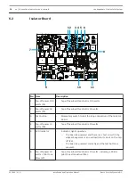 Preview for 36 page of Bosch PM1-LISD Installation And Operation Manual