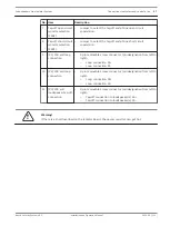 Preview for 37 page of Bosch PM1-LISD Installation And Operation Manual