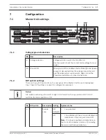 Preview for 41 page of Bosch PM1-LISD Installation And Operation Manual