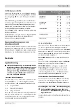 Preview for 81 page of Bosch POF 1200 AE Original Instructions Manual