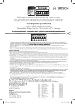 Preview for 32 page of Bosch PPW1010 Operating Instructions Manual