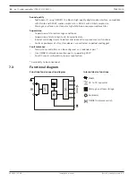 Preview for 54 page of Bosch PRAESENSA Installation Manual