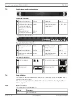 Preview for 56 page of Bosch PRAESENSA Installation Manual