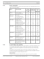 Preview for 26 page of Bosch PRAESENSA Manual