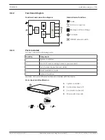 Preview for 29 page of Bosch PRAESENSA Manual