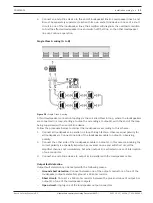 Preview for 53 page of Bosch PRAESENSA Manual