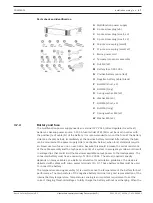 Preview for 67 page of Bosch PRAESENSA Manual