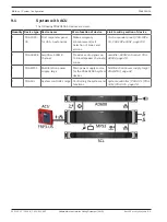 Preview for 146 page of Bosch PRAESENSA Manual