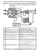 Preview for 155 page of Bosch PRAESENSA Manual