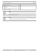 Preview for 158 page of Bosch PRAESENSA Manual