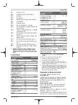 Preview for 119 page of Bosch Professional GBH 18V-24 C Original Instructions Manual