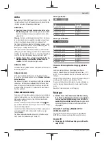 Preview for 9 page of Bosch Professional GBH 18V-36 C Original Instructions Manual