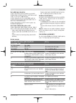 Preview for 11 page of Bosch Professional GBH 18V-36 C Original Instructions Manual