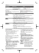 Preview for 86 page of Bosch Professional GBH 18V-36 C Original Instructions Manual