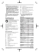 Preview for 90 page of Bosch Professional GBH 18V-36 C Original Instructions Manual