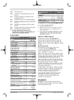 Preview for 137 page of Bosch Professional GBH 18V-36 C Original Instructions Manual