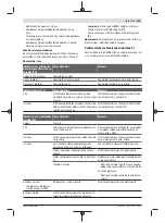 Preview for 149 page of Bosch Professional GBH 18V-36 C Original Instructions Manual