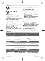 Preview for 180 page of Bosch Professional GBH 18V-36 C Original Instructions Manual