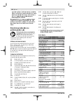 Preview for 198 page of Bosch Professional GBH 18V-36 C Original Instructions Manual