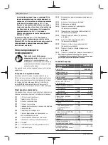 Preview for 218 page of Bosch Professional GBH 18V-36 C Original Instructions Manual