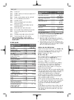 Preview for 228 page of Bosch Professional GBH 18V-36 C Original Instructions Manual