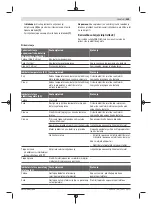 Preview for 249 page of Bosch Professional GBH 18V-36 C Original Instructions Manual