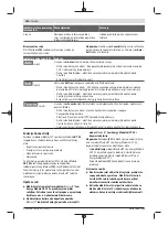 Preview for 250 page of Bosch Professional GBH 18V-36 C Original Instructions Manual