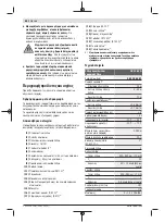 Preview for 86 page of Bosch Professional GCL 2-50 G Original Instructions Manual