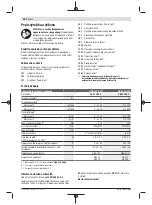 Preview for 98 page of Bosch Professional GDR 12V-110 Original Instructions Manual