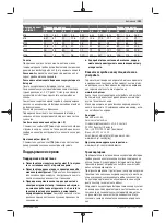 Preview for 151 page of Bosch Professional GDR 12V-110 Original Instructions Manual