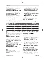 Preview for 176 page of Bosch Professional GDR 12V-110 Original Instructions Manual