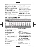 Preview for 182 page of Bosch Professional GDR 12V-110 Original Instructions Manual