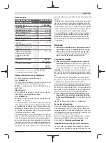 Preview for 25 page of Bosch Professional GDS 18V-EC 250 Original Instructions Manual