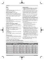 Preview for 50 page of Bosch Professional GDS 18V-EC 250 Original Instructions Manual