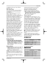 Preview for 71 page of Bosch Professional GDS 18V-EC 250 Original Instructions Manual