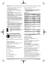 Preview for 76 page of Bosch Professional GDS 18V-EC 250 Original Instructions Manual