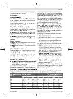 Preview for 85 page of Bosch Professional GDS 18V-EC 250 Original Instructions Manual