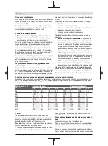 Preview for 110 page of Bosch Professional GDS 18V-EC 250 Original Instructions Manual