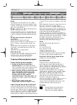 Preview for 118 page of Bosch Professional GDS 18V-EC 250 Original Instructions Manual